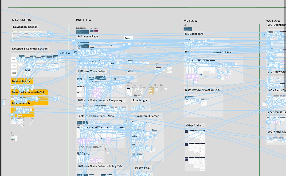 Hi-Fidelity Design — New Claims Workspace