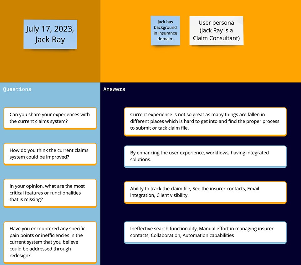 User Interview Data Gathering — Jack Ray Session (July 17 2023)